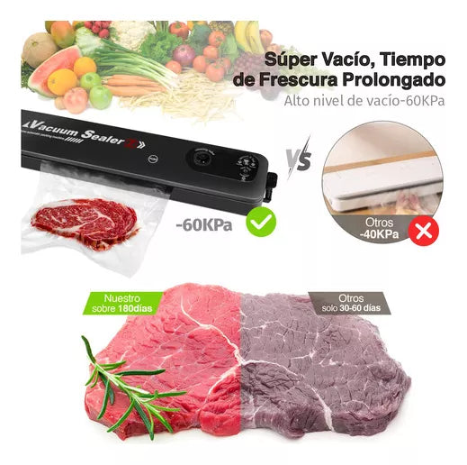 Preserva+™